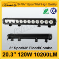 China auto parts supplier cheap 120W led light bar rgb